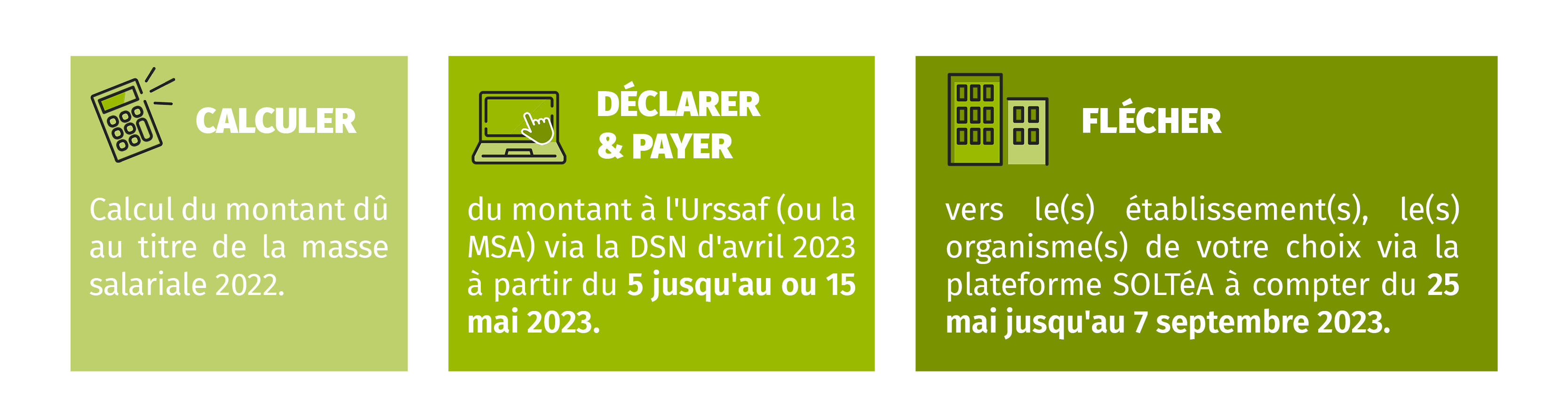 Visuels échéances TA